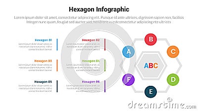 hexagon or hexagonal honeycombs shape infographics template diagram with cycle or circular circle point with 6 point step creative Stock Photo