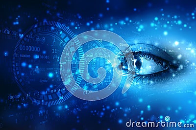 Hi tech biometric security scan, Close up of woman eye in process of scanning with digital business hud interface Stock Photo