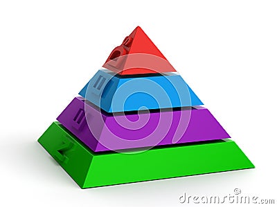 Hierarchy of needs. Stock Photo