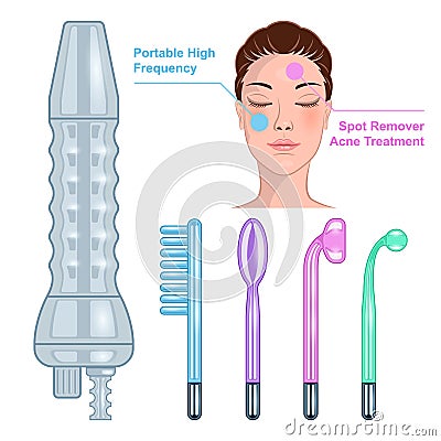 High frequency skincare device realistic cartoon isolated white background Vector Illustration