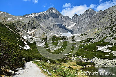 High Tatras - Skalnate pleso and Lomnicky stit Stock Photo