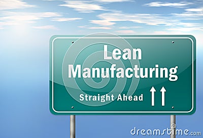 Highway Signpost Lean Manufacturing Stock Photo