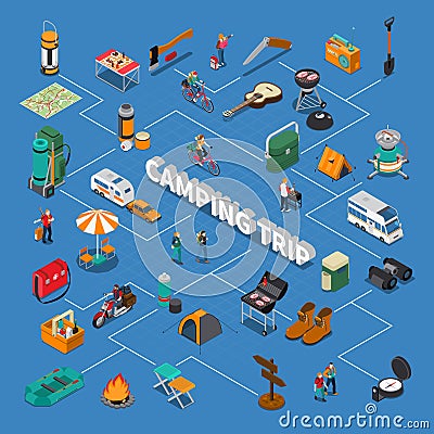 Hiking Isometric Flowchart Vector Illustration