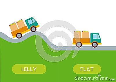 Hilly and flat antonyms word card vector template. Opposites concept. Vector Illustration