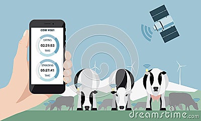 Control of a dairy farm via satellite Vector Illustration