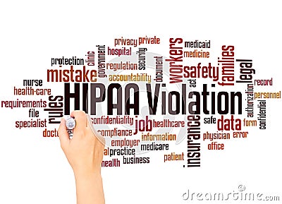 HIPAA violation word cloud hand writing concept Stock Photo