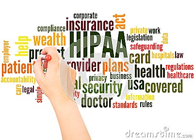 HIPAA word cloud hand writing concept Stock Photo