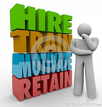 Hire Train Motivate Retain Employee Retention Satisfaction Think Stock Photo