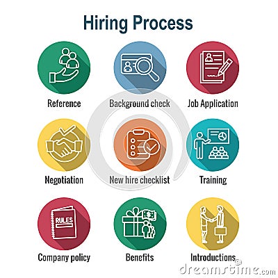 Hiring Process icon set with Benefits, background check, introductions, etc Vector Illustration