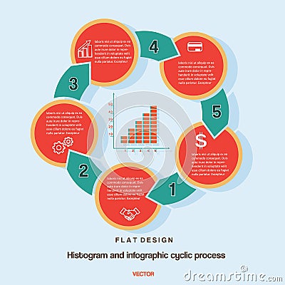 Histogram infographic cyclic business process on five positions Vector Illustration