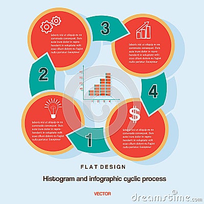 Histogram infographic cyclic business process on four positions Vector Illustration