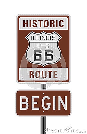 Historic Route 66 begin road sign Cartoon Illustration