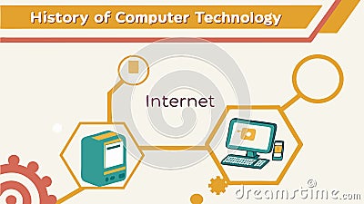 History of computer technology computer evolution and technological progress Generative AI Vector Illustration