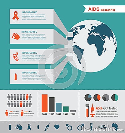 HIV and AIDS infographics. World AIDS day Vector Illustration