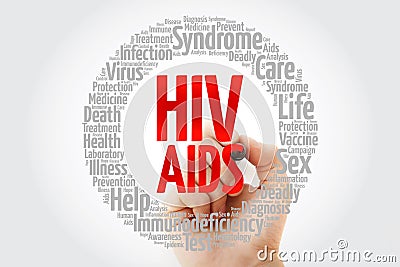 HIV AIDS word cloud with marker, health concept background Stock Photo