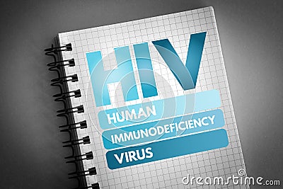 HIV - Human Immunodeficiency Virus, acronym Stock Photo