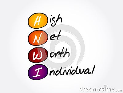 HNWI - High Net-Worth Individual acronym, business concept background Stock Photo
