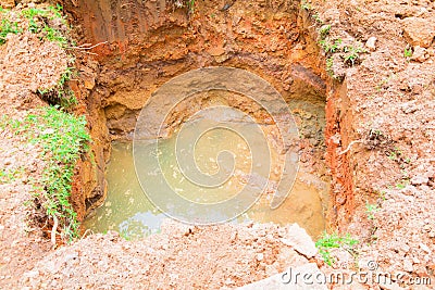Hole in ground which has water with copy space add text Stock Photo