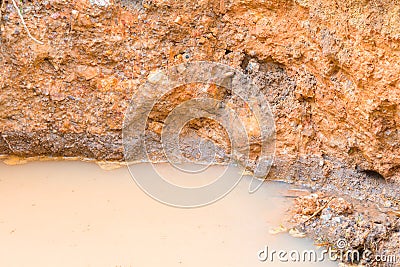 Hole in ground which has water with copy space add text Stock Photo