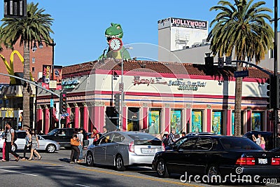 Hollywood Boulevard Editorial Stock Photo