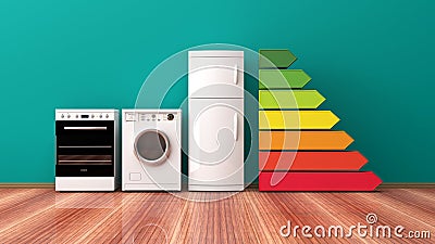 Home appliances and energy efficiency rating. 3d illustration Cartoon Illustration