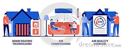 Home heating technologies, air conditioning and quality monitor concept with tiny people. Home automation vector illustration set Vector Illustration