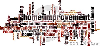 Home improvement word cloud Vector Illustration