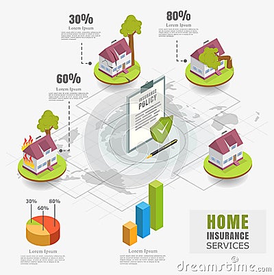 Home insurance service infographics, vector flat isometric illustration Vector Illustration