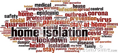 Home isolation word cloud Vector Illustration