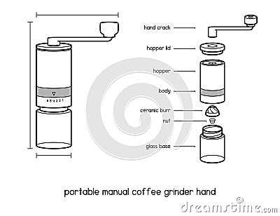 Home portable manual coffee grinder hand coffee mill with ceramic burrs 6 adjustable settings portable hand crank tools diagram Vector Illustration