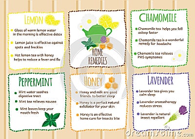 Home remedies infographics. Natural healers, natural self made cures. Self help recipes with fruits and herbals Vector Illustration