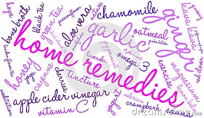 Home Remedies Word Cloud Vector Illustration