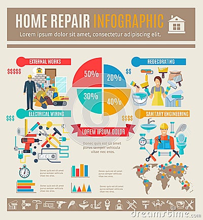 Home Repair Infographics Set Vector Illustration