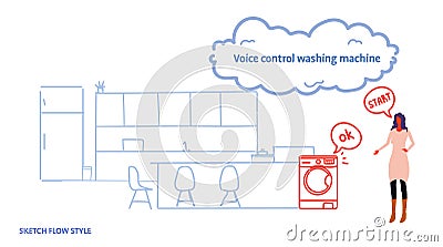 Home washing machine controlled by woman smart tech recognizes commands voice control concept modern kitchen interior Vector Illustration