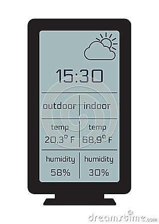 Home weather station widget, flat. Weather station home equipment, indicated temperature in Fahrenheit degrees and relative humidi Vector Illustration