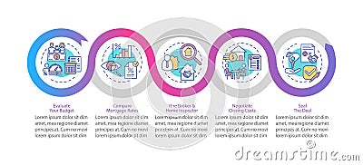 Homebuying advices vector infographic template Vector Illustration