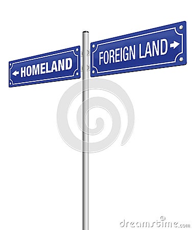 Foreign Land Homeland Street Sign Vector Illustration