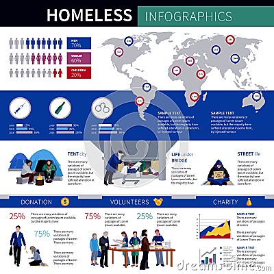 Homeless Infographics Layout Vector Illustration
