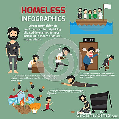 Homeless people infographics. Vector Illustration