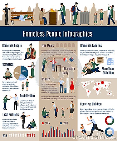 Homeless People Infographics Cartoon Illustration