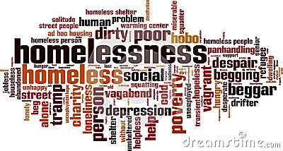 Homelessness word cloud Vector Illustration