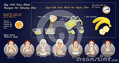 Homemade cosmetic mask with natural ingredients for skincare. Vector. Vector Illustration