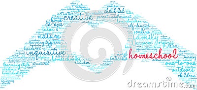 Homeschool Word Cloud Vector Illustration