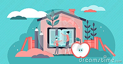 Homeschooling vector illustration. Tiny education system persons concept. Vector Illustration