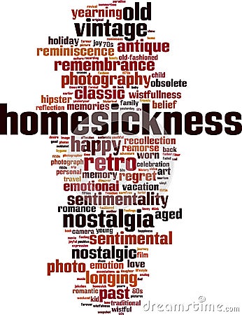 Homesickness word cloud Vector Illustration