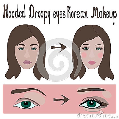 hooded droopy eyes make up Korean style for european woman face tutorial Stock Photo