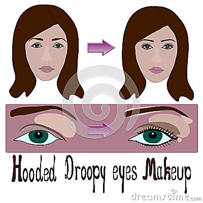 hooded and droopy eyes woman make up Stock Photo