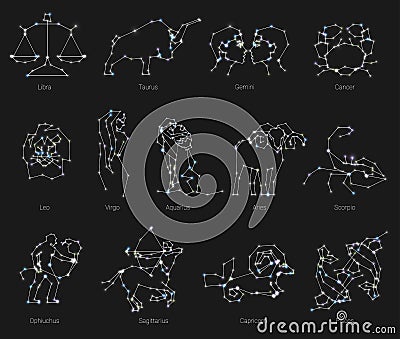 Horoscope, all Zodiac animals in constellation forms with line and stars. Vector Illustration