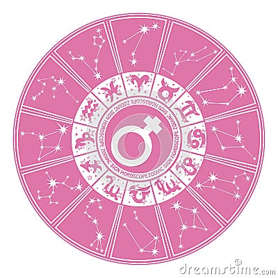 Horoscope Circle For Woman.Zodiac Sign,gender Stock Vector - Image ...