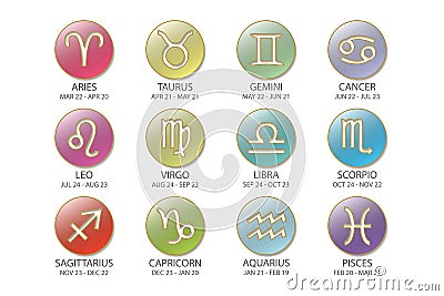 Horoscope Signs Dates Vector Illustration